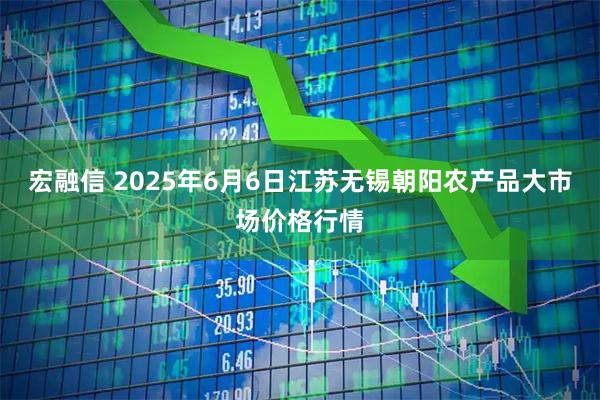 宏融信 2025年6月6日江苏无锡朝阳农产品大市场价格行情